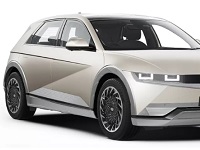 Hyundai-Ioniq-5-2023 Compatible Tyre Sizes and Rim Packages